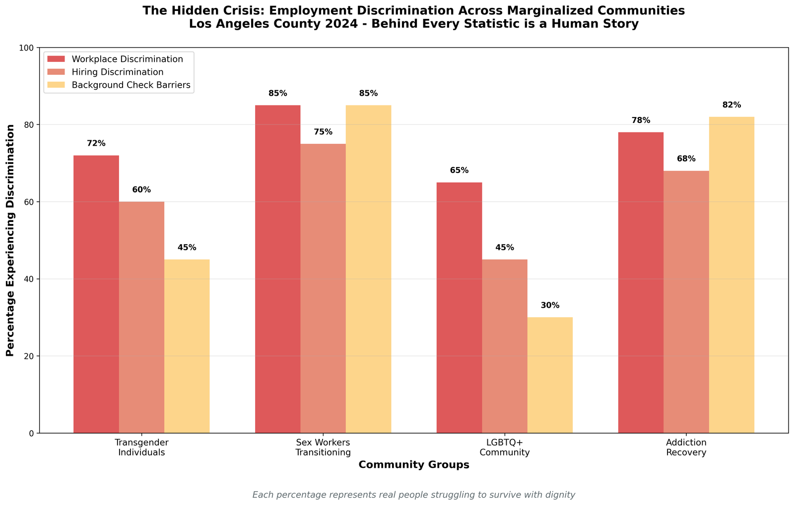 The Truth Behind the Statistics: A Personal Journey Through Data and Survival
